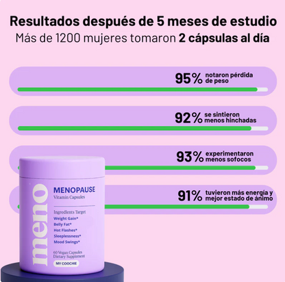Cápsulas Adelgazantes Menopausia